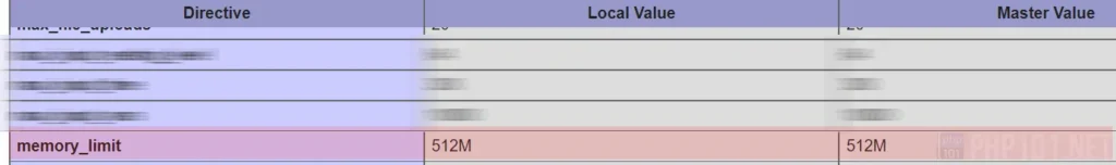 PHP101.net - Get PHP memory limit value